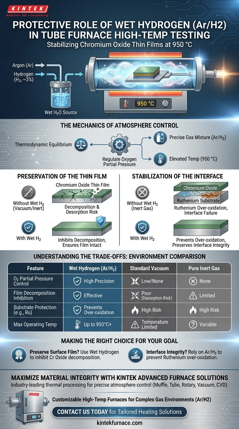 在管式炉中进行薄膜稳定性测试时，湿氢（Ar/H2）环境起到什么保护作用？ 图解指南
