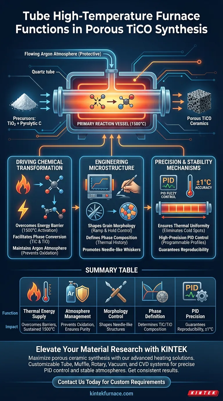 管式高温炉の主な機能は何ですか？ in-situカルボサーマル還元をマスターする ビジュアルガイド