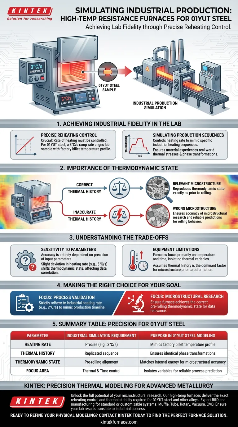 ¿Cómo simulan los hornos de resistencia de alta temperatura de laboratorio los procesos de producción industrial para el acero 01YUT? Guía Visual