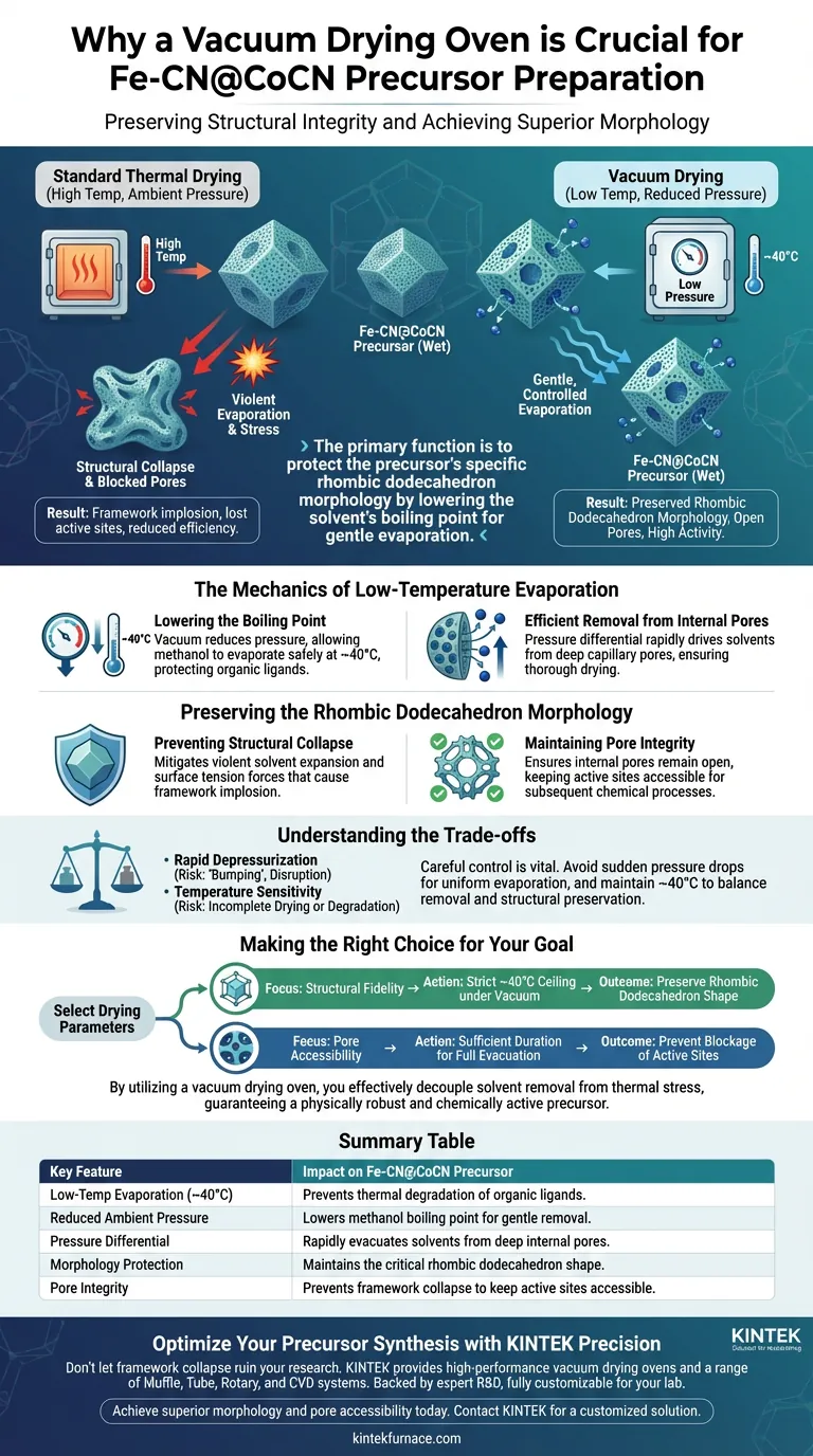为什么 Fe-CN@CoCN 前驱体需要真空干燥箱？保持 MOF 结构完整性 图解指南