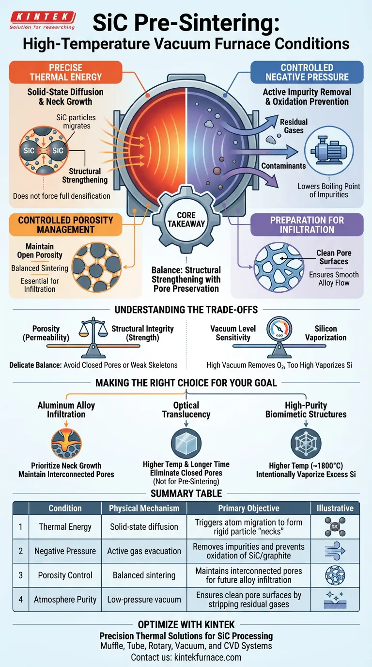 Quais condições físicas um forno a vácuo de alta temperatura fornece para esqueletos de SiC? Guia de Sinterização de Especialistas Guia Visual