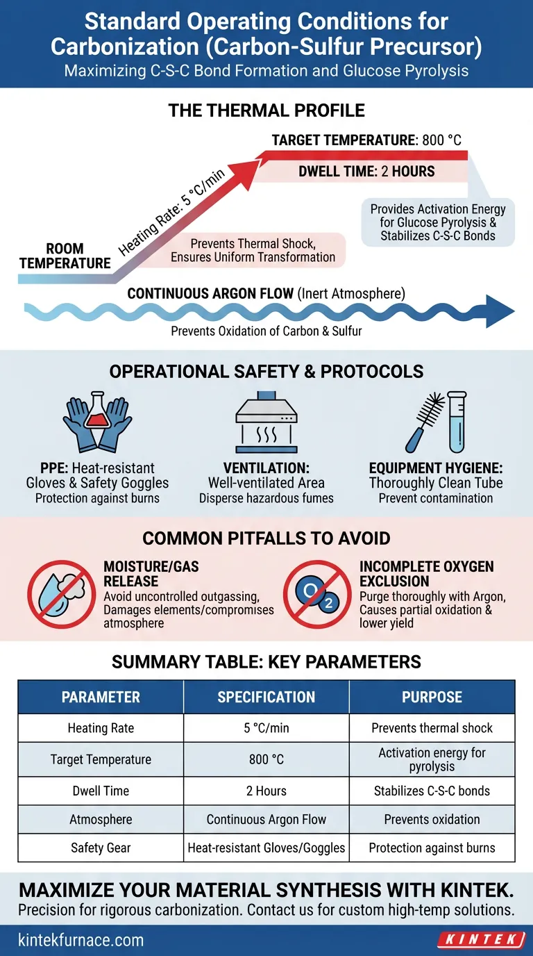 Quais são as condições operacionais padrão para um forno tubular de alta temperatura? Domine a Fase de Carbonização Guia Visual