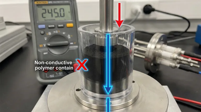 Por que usar recipientes de polímero não condutores para testes de nanopartículas de carbono? Garanta a integridade e a precisão dos dados