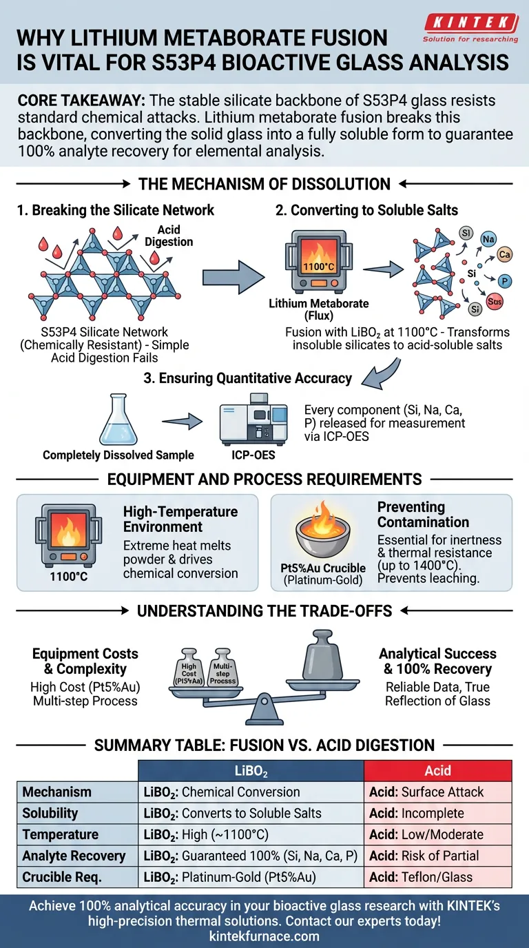 Pourquoi un processus de fusion utilisant du métaborate de lithium est-il nécessaire pour l'analyse élémentaire du verre bioactif S53P4 ? Guide Visuel
