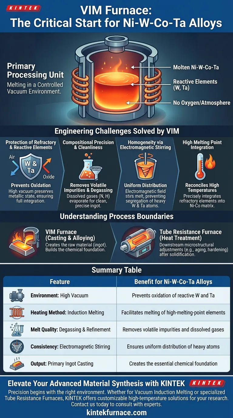 Какова роль печи вакуумного индукционного плавления (ВИП) в приготовлении сплава Ni-W-Co-Ta? Обеспечение высокой чистоты и точности Визуальное руководство