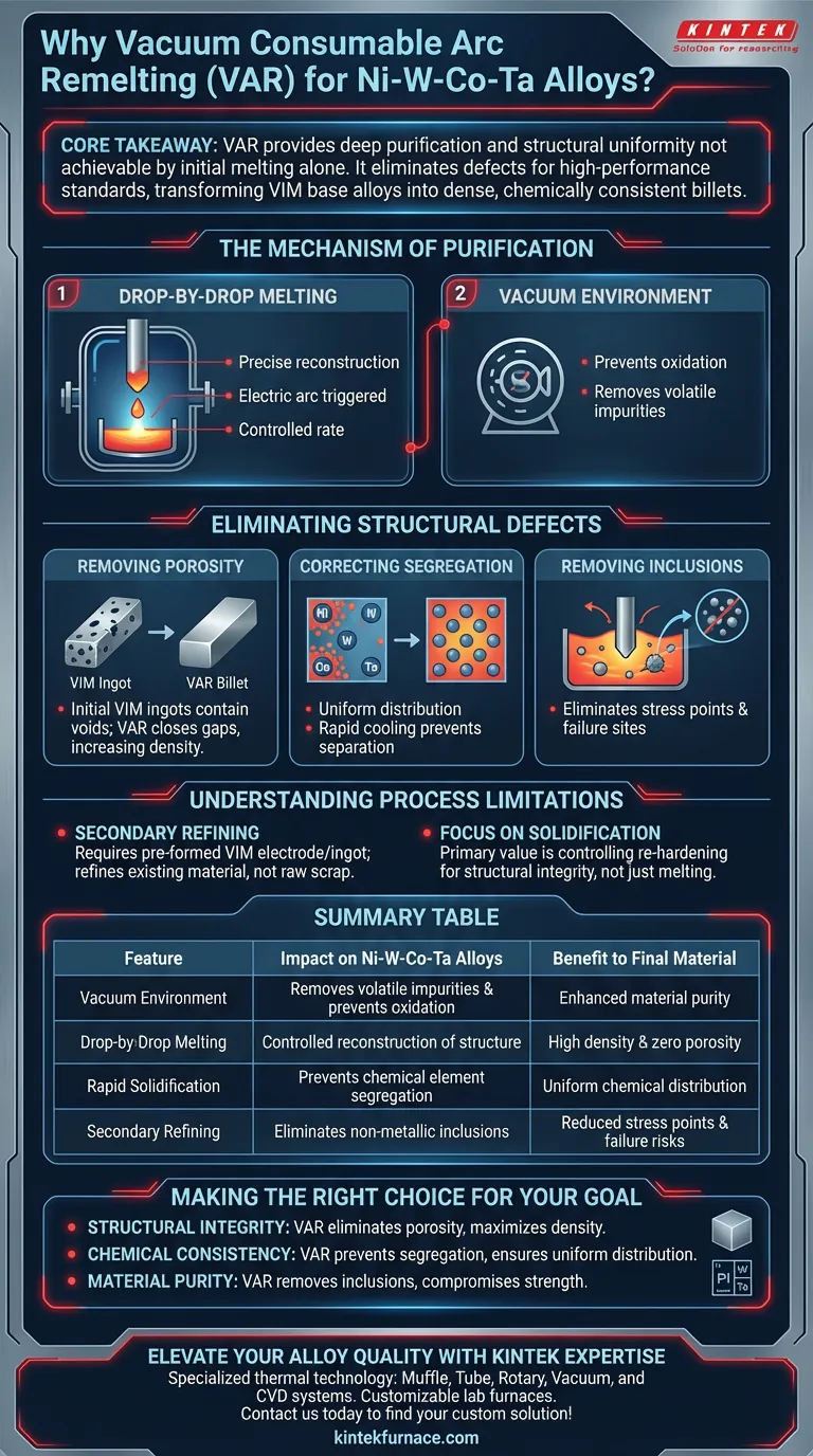 니켈-텅스텐-코발트-탄탈럼(Ni-W-Co-Ta) 합금에 진공 소비 전극 용해(VAR) 공정이 필요한 이유는 무엇인가요? 초순수 합금 구조적 무결성 달성 시각적 가이드