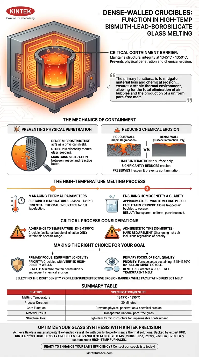 ¿Cómo funcionan los crisoles de paredes densas durante la fusión a alta temperatura del vidrio de borosilicato de bismuto y plomo? Guía Visual
