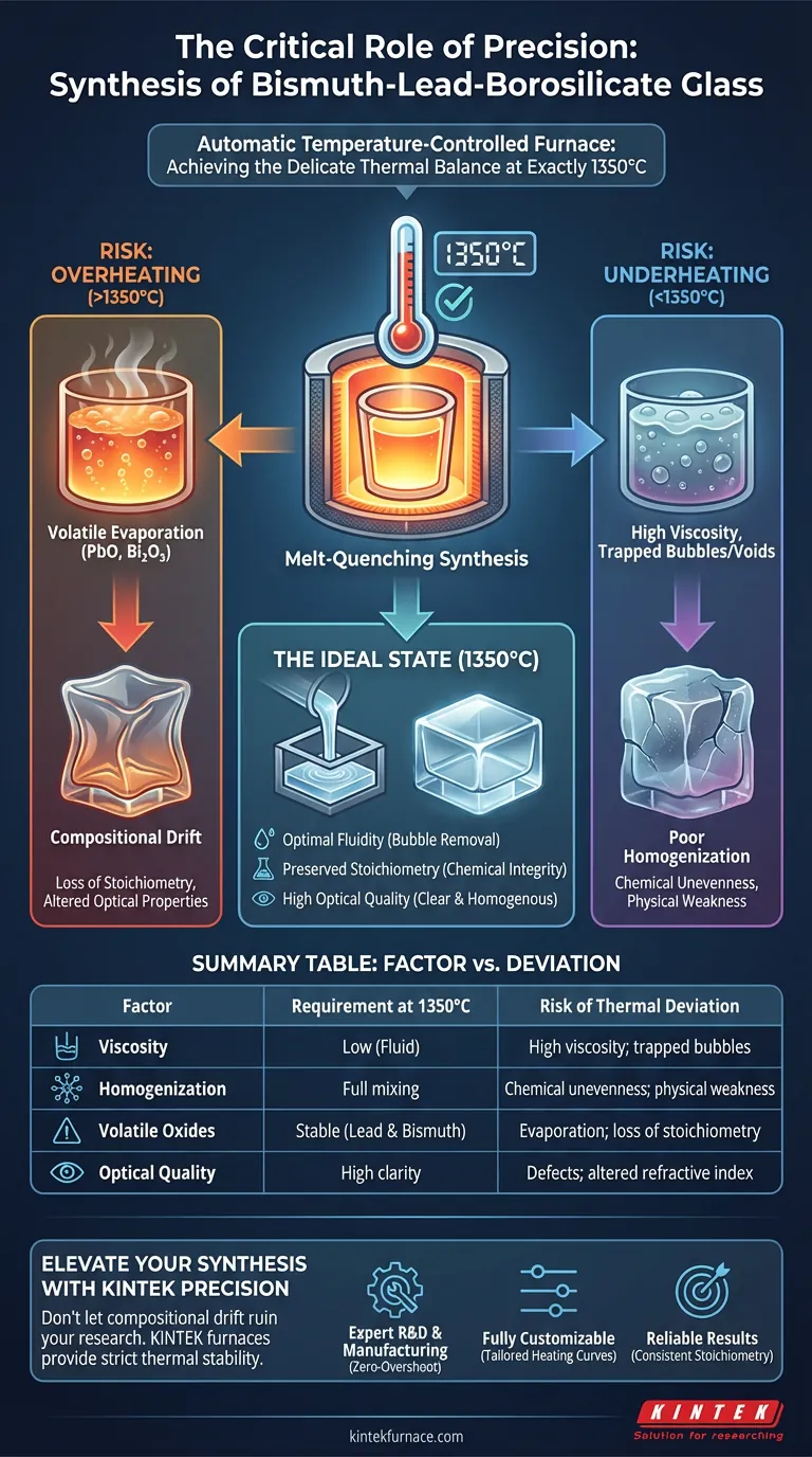 ¿Por qué es fundamental la precisión de un horno automático de control de temperatura en la síntesis de vidrio? Logre una precisión de 1350 °C Guía Visual