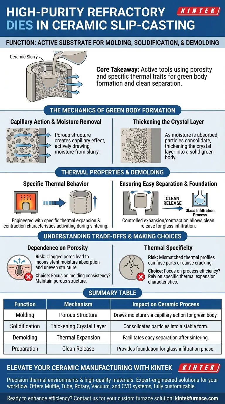 高纯耐火模具在流延成型中的作用是什么？精密陶瓷成型的关键优势 图解指南