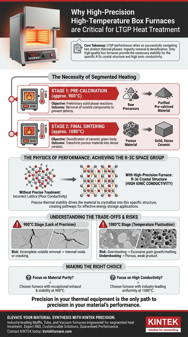 Por que são necessários fornos de caixa de alta precisão e alta temperatura para o tratamento térmico segmentado de materiais LTGP? Guia Visual