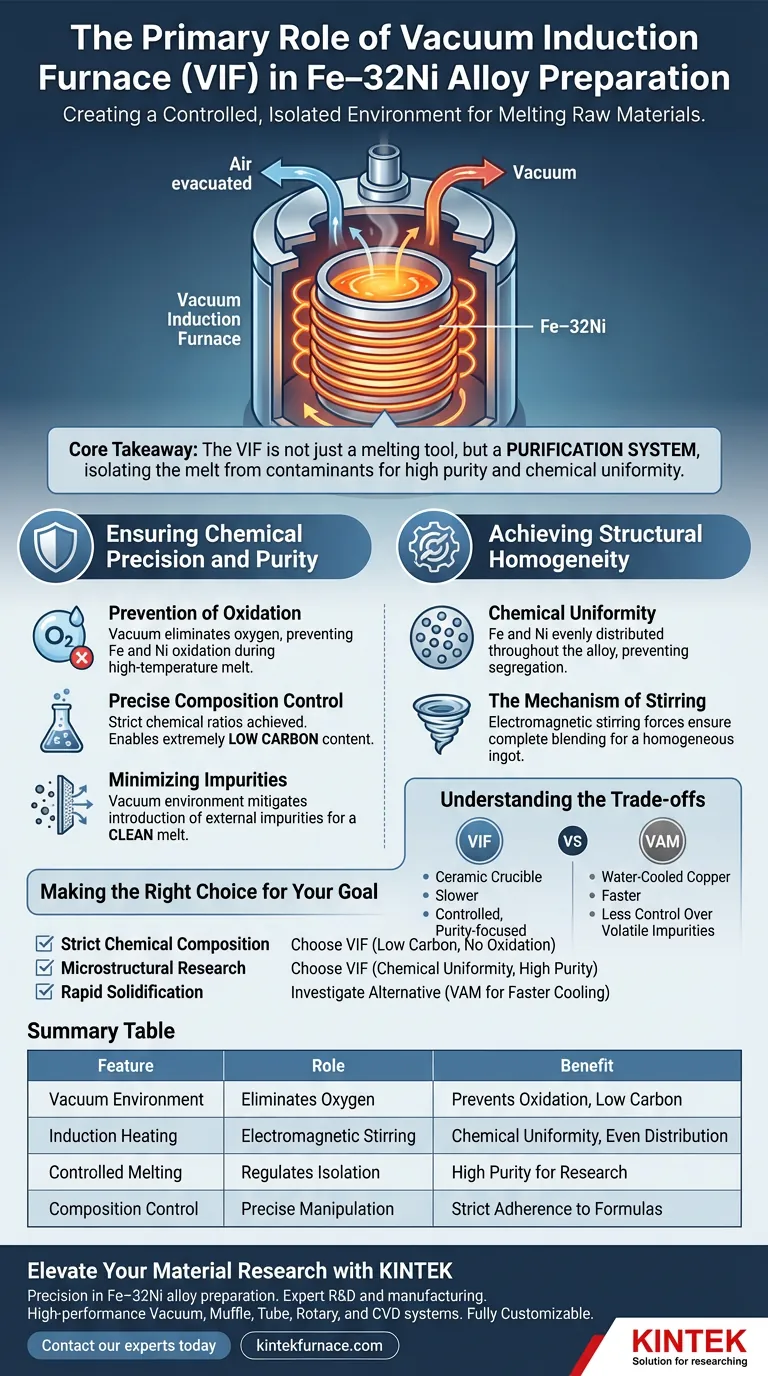 Qual é o papel principal de um forno de indução a vácuo na preparação inicial de ligas de Fe–32Ni? Guia Visual