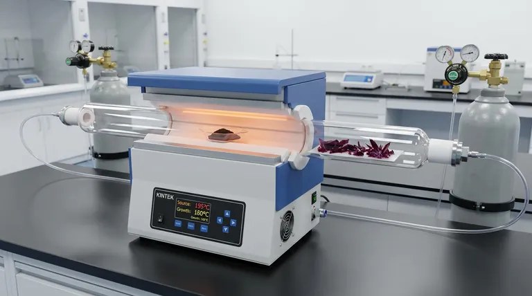 Почему для роста BPEA используется горизонтальная трубчатая печь? Освоение транспорта в физической фазе для монокристаллов