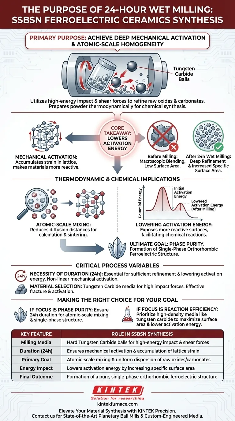 Какова основная цель 24-часового мокрого помола керамики SSBSN? Достижение однородности на атомном уровне Визуальное руководство