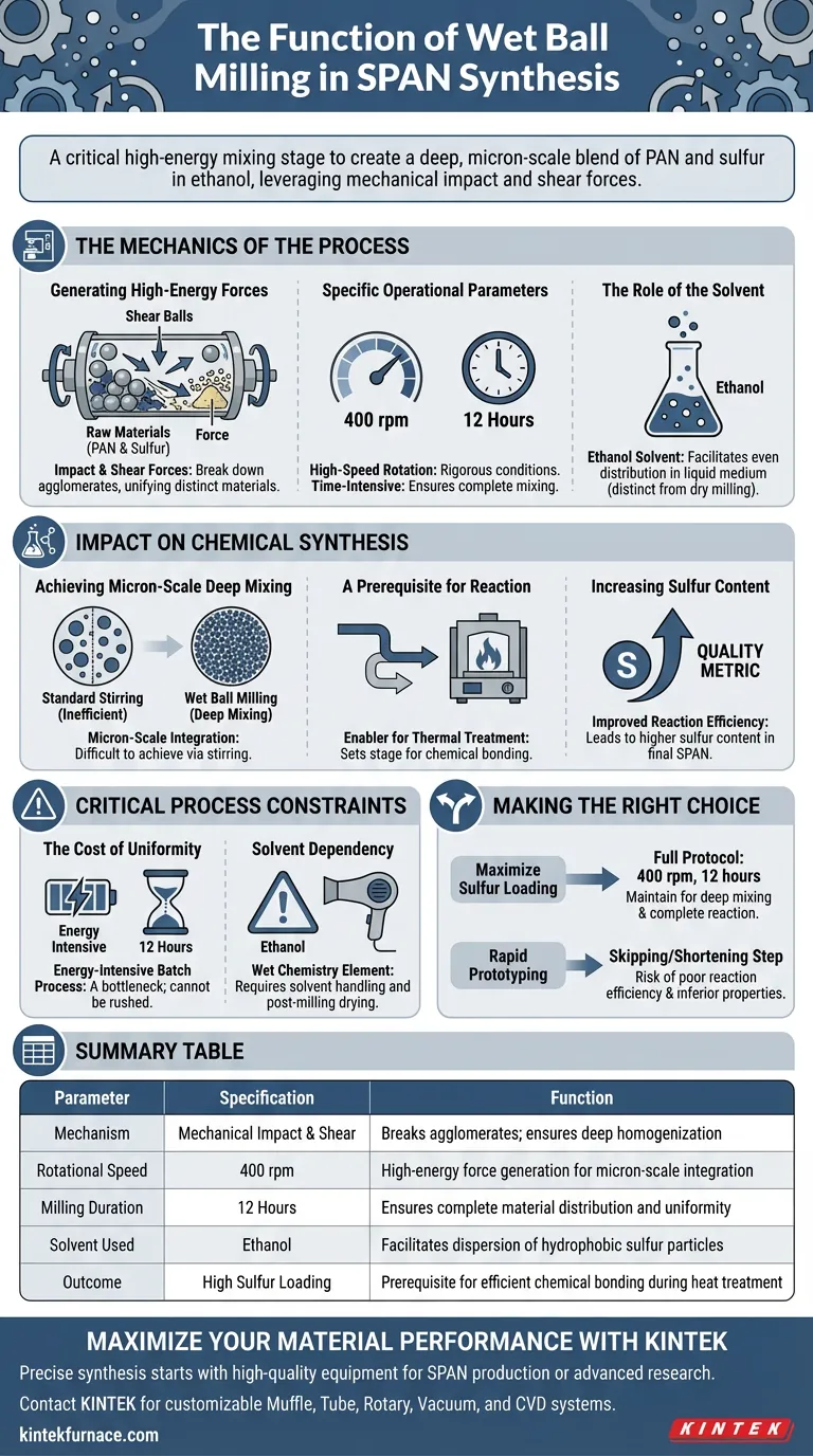 ما هي وظيفة الطحن بالكرات الرطبة في تخليق SPAN؟ قم بتحسين محتوى الكبريت الخاص بك من خلال الخلط العميق دليل مرئي