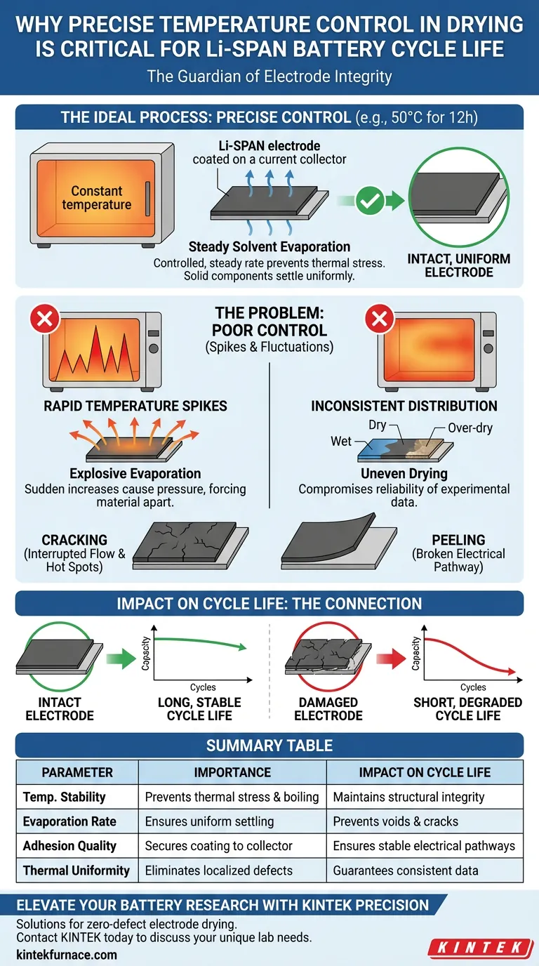 Perché il controllo preciso della temperatura in un forno di essiccazione è fondamentale per la durata del ciclo delle batterie Li-SPAN? Garantire prestazioni di punta Guida Visiva
