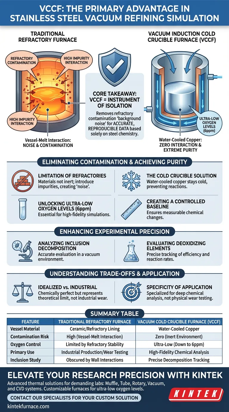 ¿Cuáles son las principales ventajas de utilizar un Horno de Crisol Frío por Inducción al Vacío (VCCF)? Lograr una pureza extrema del acero Guía Visual