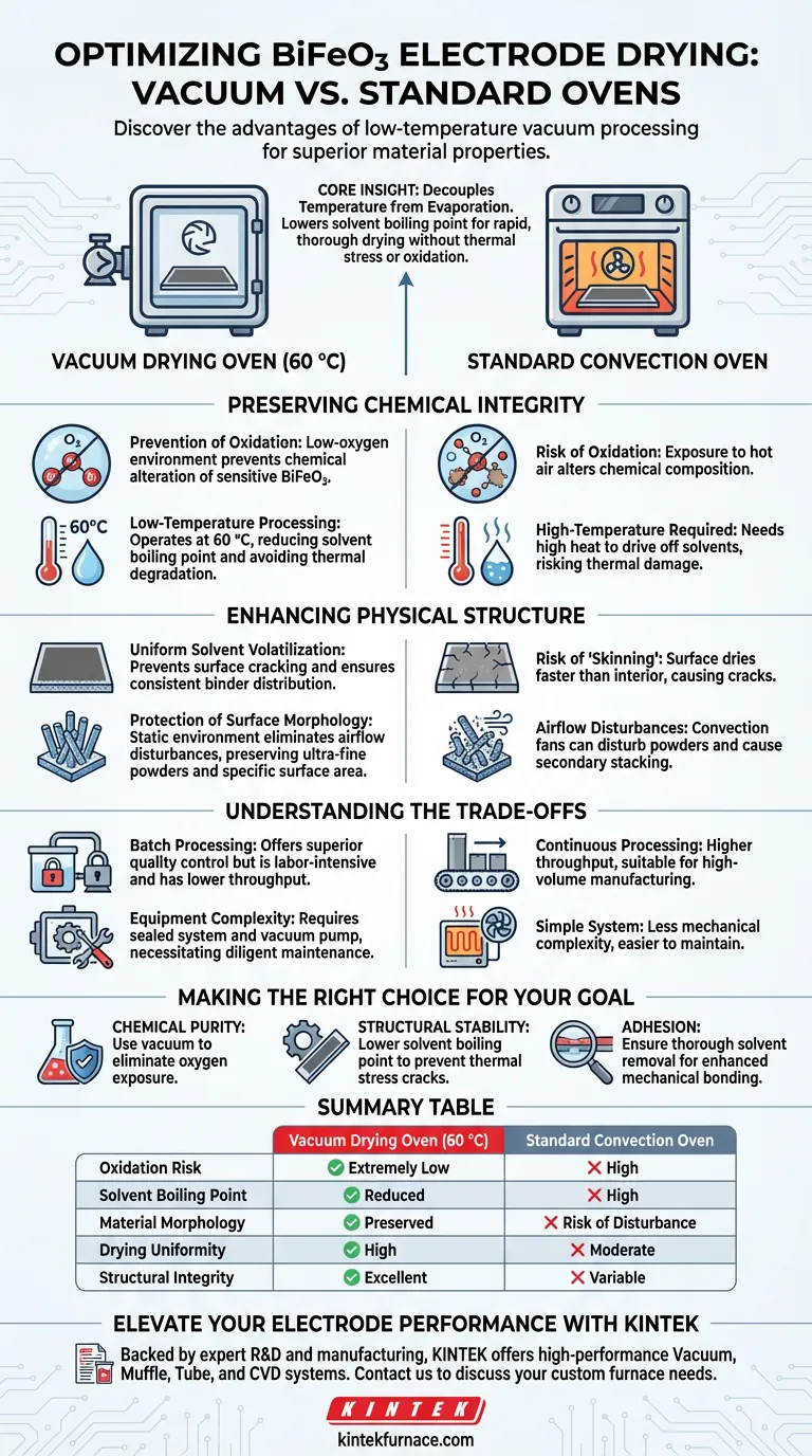 真空干燥箱对 BiFeO3 电极片有什么优势？优化您的电池研究 图解指南
