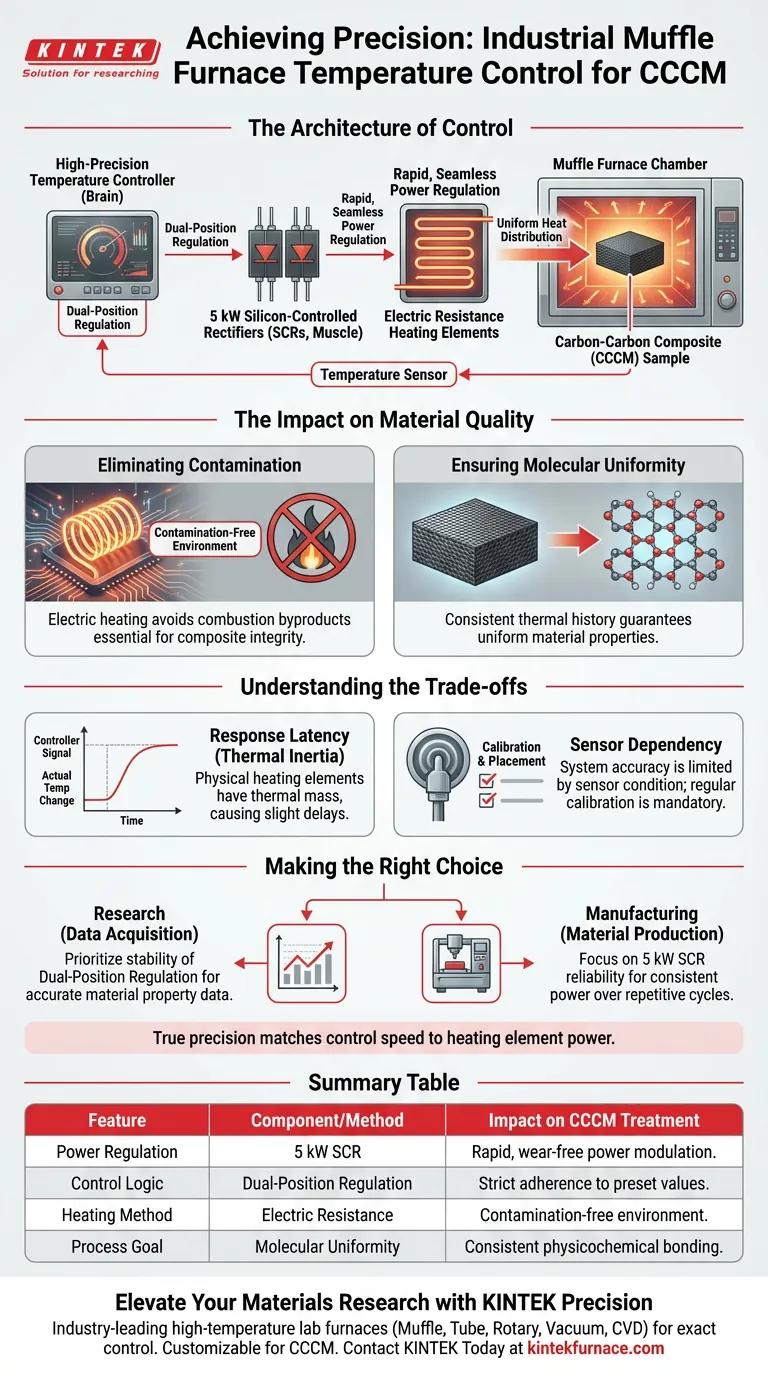 ¿Cómo logra un horno mufla industrial un control preciso de la temperatura? Dominando la precisión del tratamiento térmico CCCM Guía Visual