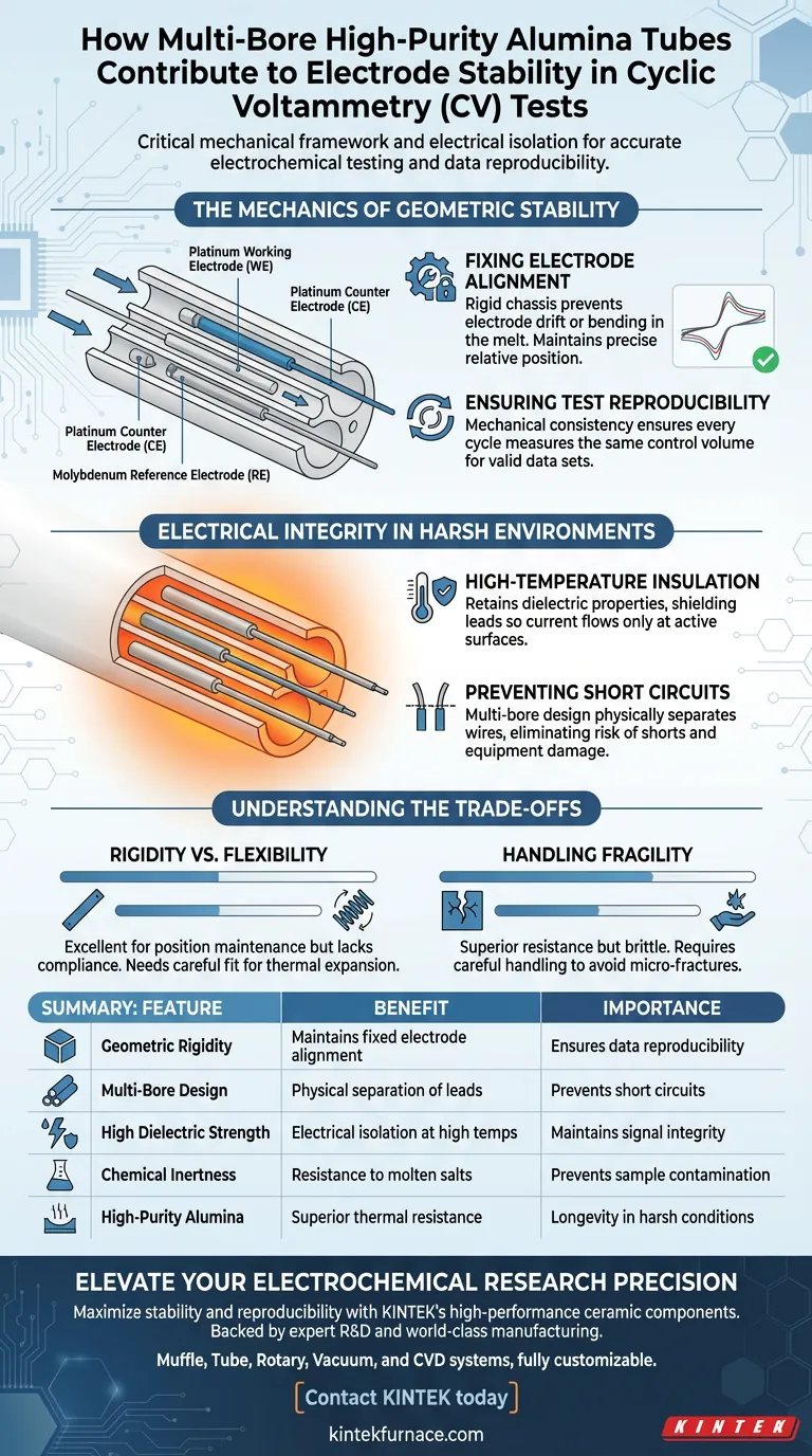 多孔高纯氧化铝管如何稳定循环伏安法测试？使用 KINTEK 解决方案提升数据准确性 图解指南