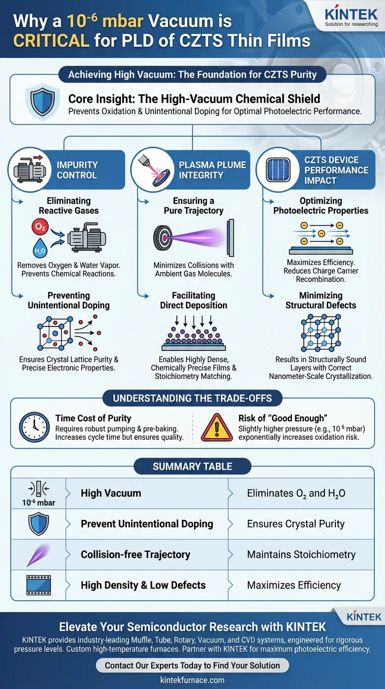 CZTS PLDにはなぜ10^-6 mbarの圧力が必要なのですか？純粋で高効率な薄膜堆積を保証します ビジュアルガイド