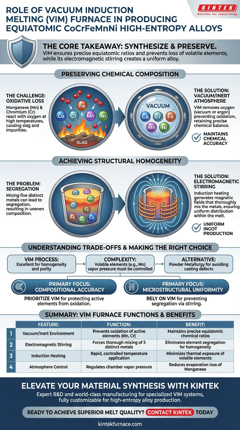 真空感应熔炼炉在 CoCrFeMnNi 生产中扮演什么角色？确保纯度和均匀性 图解指南