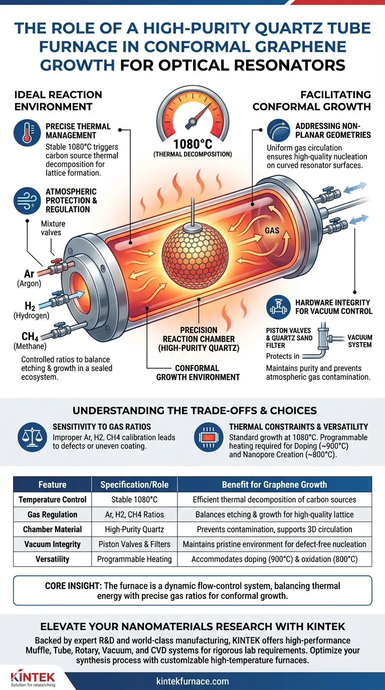 Quel rôle joue un four à tube de quartz de haute pureté dans la croissance du graphène ? Obtenir un revêtement d'résonateur optique conforme Guide Visuel