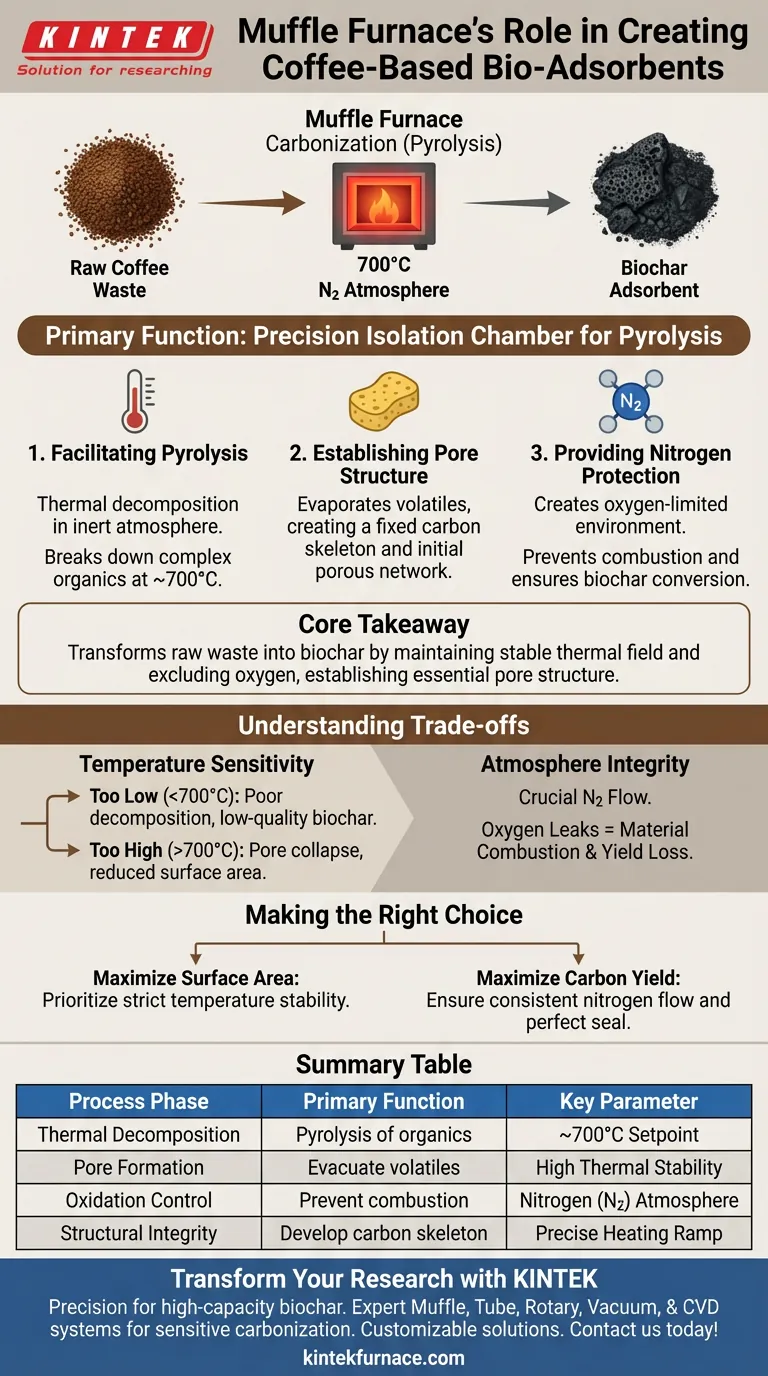 在碳化过程中，马弗炉的主要功能是什么？掌握咖啡渣生物吸附剂的生产 图解指南