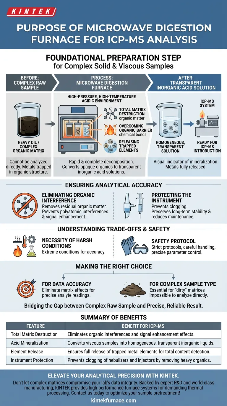 微波消解炉的目的是什么？通过基体破坏解锁精确的 ICP-MS 结果 图解指南