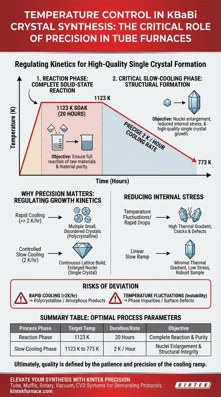 管式炉中温度控制程序对 KBaBi 晶体有什么重要意义？精确生长专家 图解指南
