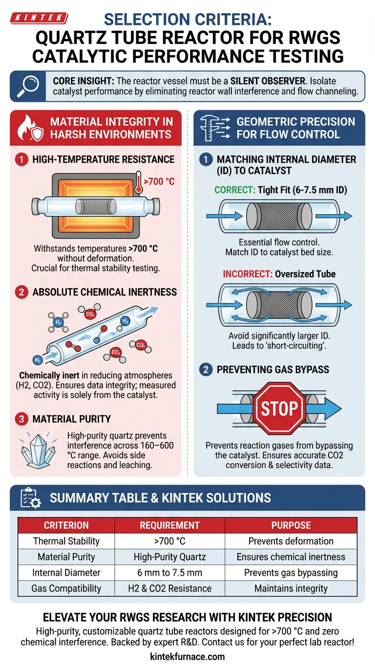RWGS 테스트에 사용되는 석영관 반응기 선택 기준은 무엇인가요? 촉매 성능 최적화 시각적 가이드