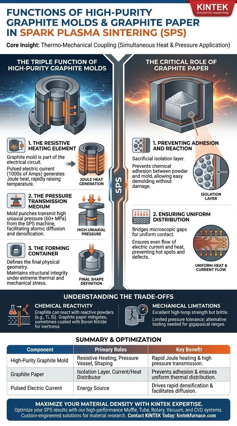 ¿Cuáles son las funciones de los moldes de grafito de alta pureza y el papel de grafito en el SPS? Optimizar la calidad del sinterizado Guía Visual