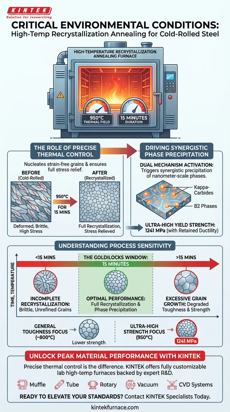 ما هي الظروف البيئية الحرجة التي يوفرها فرن التلدين لإعادة التبلور في درجات الحرارة العالية؟ تعظيم قوة الفولاذ دليل مرئي