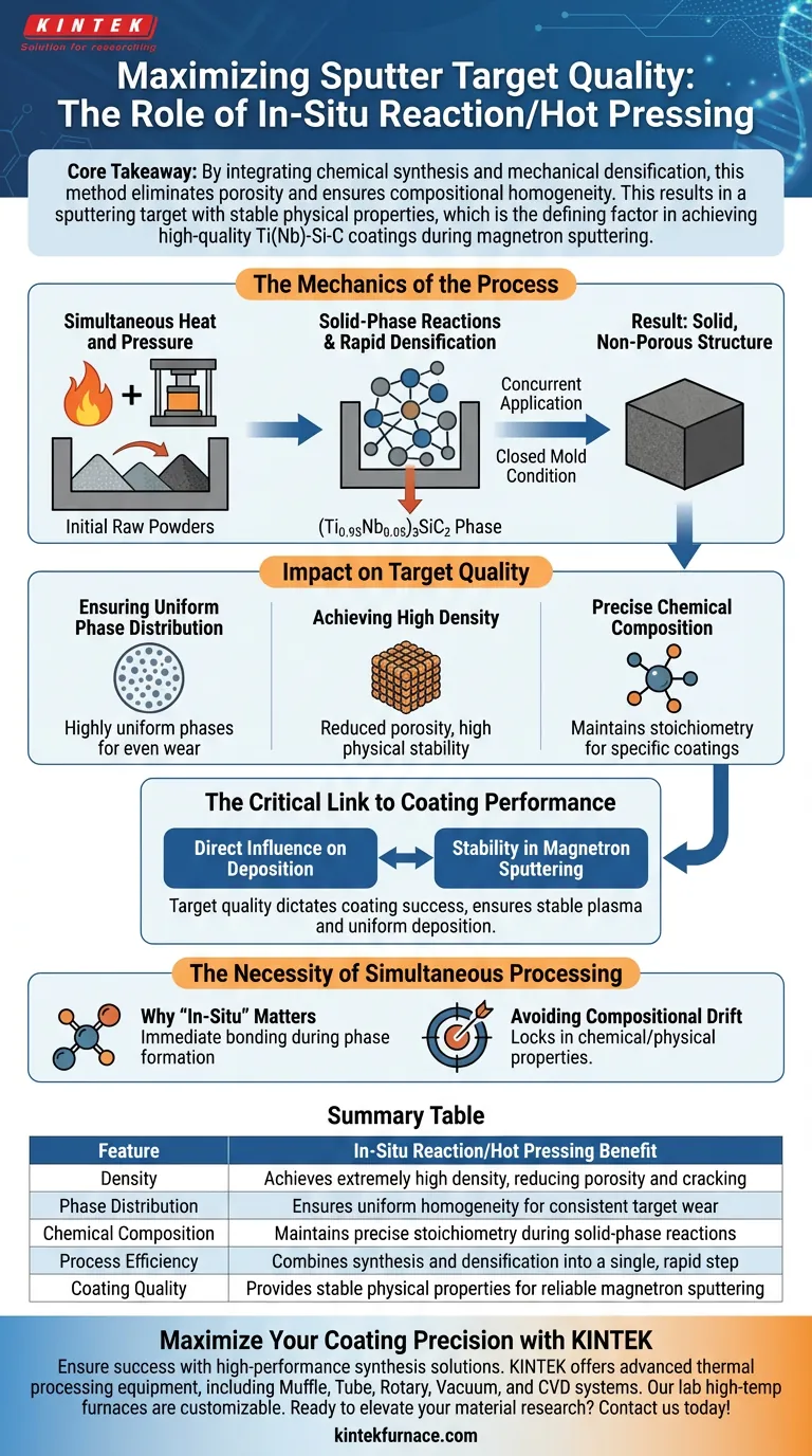 ¿Cuál es el propósito de la reacción in-situ/prensado en caliente para los objetivos de (Ti0.95Nb0.05)3SiC2? Lograr recubrimientos de alta densidad Guía Visual