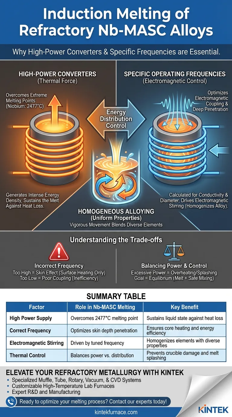 为什么高功率转换器和特定频率对于 Nb-MASC 合金熔炼至关重要？实现完美均匀性 图解指南