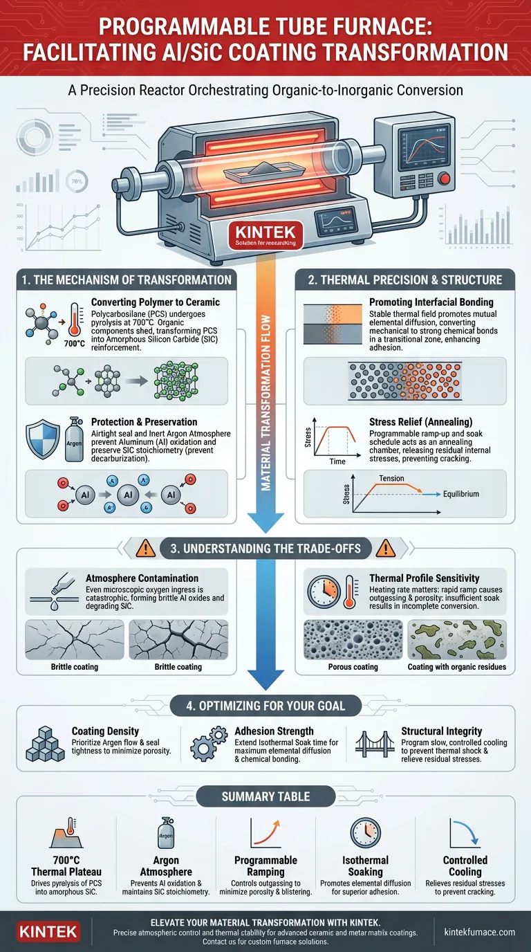 可编程管式炉如何促进 Al/SiC 材料的转化？陶瓷涂层的精密加热 图解指南