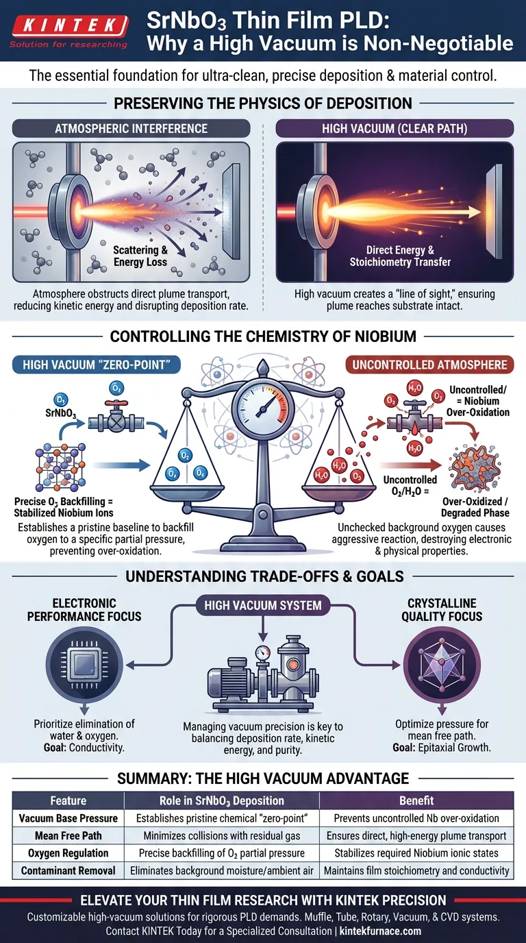 Perché un sistema di camera ad alto vuoto è essenziale per la PLD di film sottili di SrNbO3? Ottenere una crescita epitassiale ad alta purezza Guida Visiva