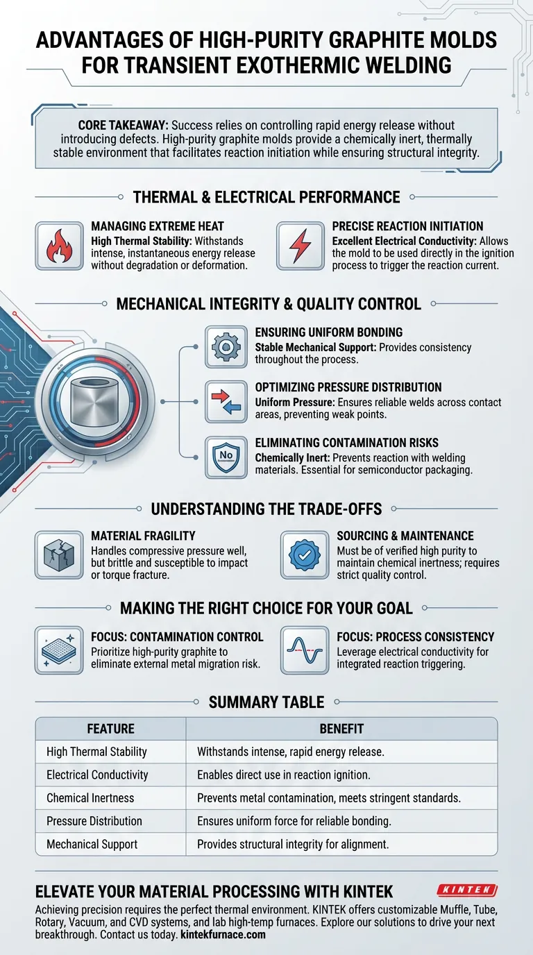 使用高纯石墨模具进行瞬态放热焊接的优点是什么？精密与纯净的结合 图解指南