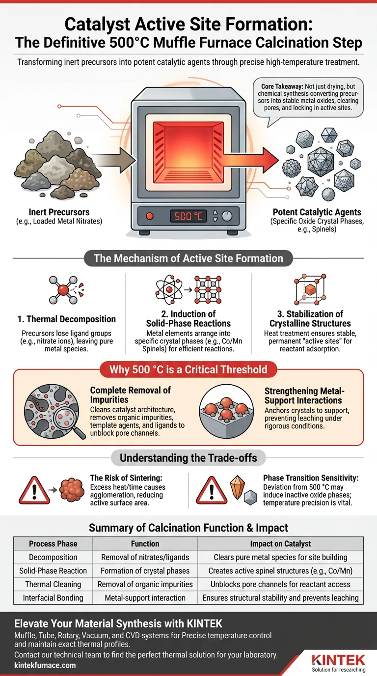 Quelle est la signification du processus de calcination dans un four à moufle à 500 °C ? Optimisez les sites actifs de votre catalyseur Guide Visuel
