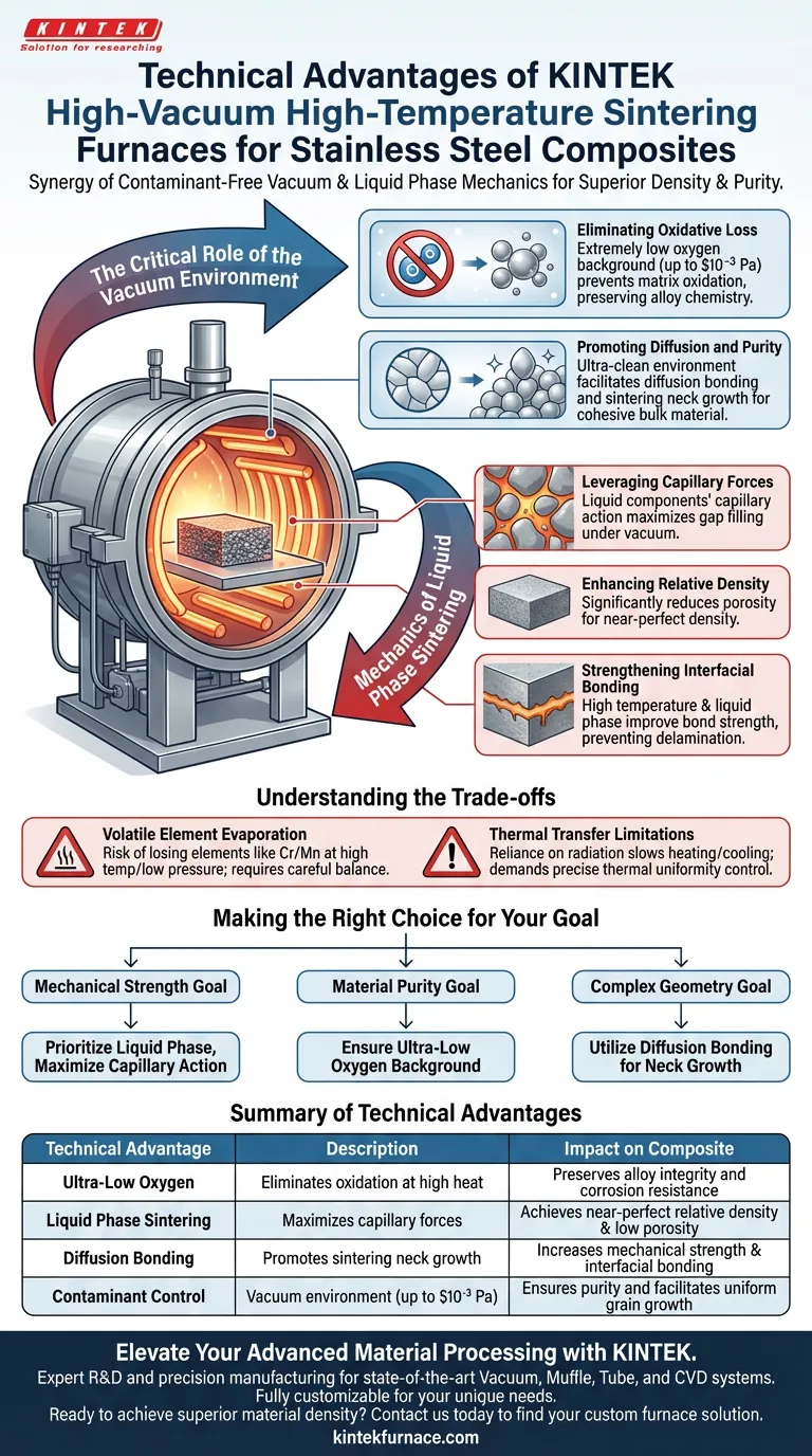 ¿Cuáles son las ventajas técnicas de utilizar un horno de sinterización de alto vacío y alta temperatura para el acero inoxidable? Guía Visual