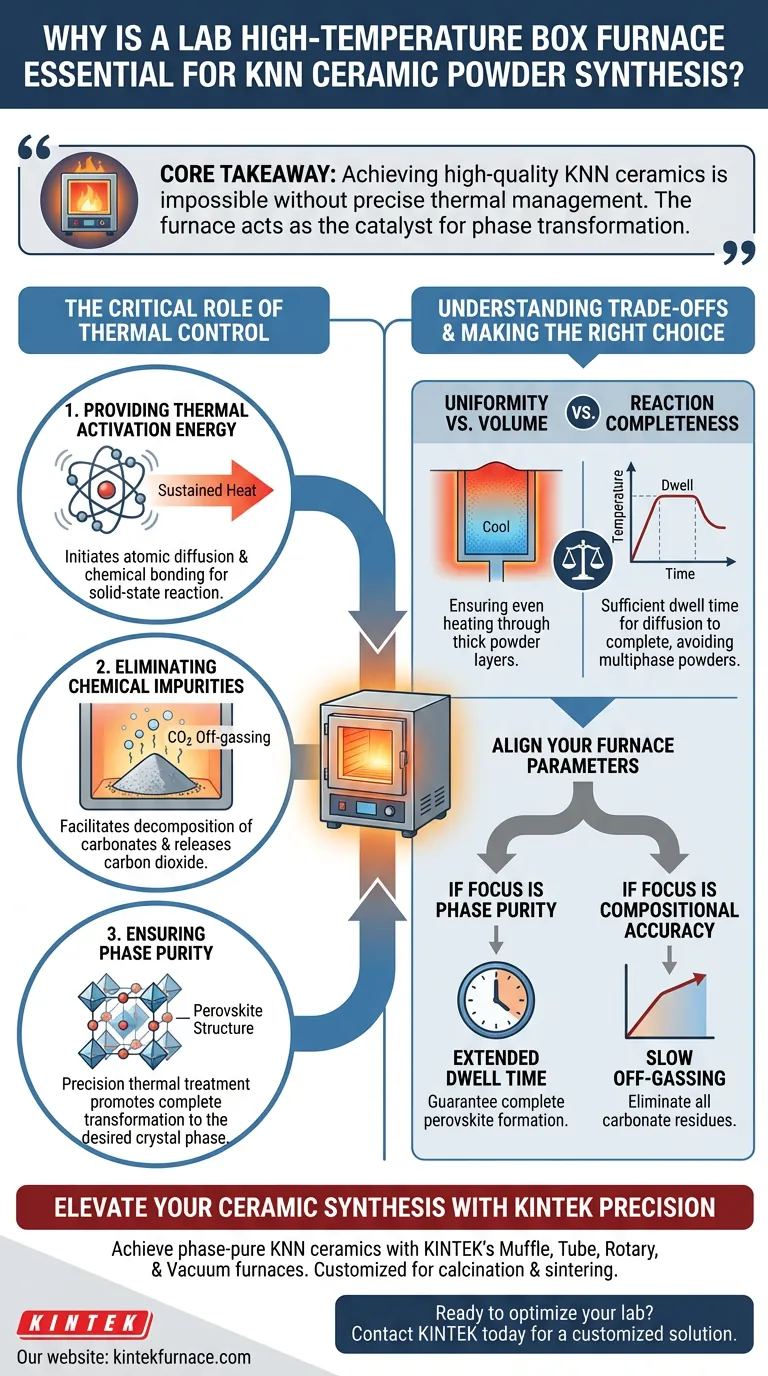 ¿Por qué un horno de caja de alta temperatura de laboratorio es esencial para los polvos cerámicos KNN? Dominando la síntesis de estado sólido Guía Visual