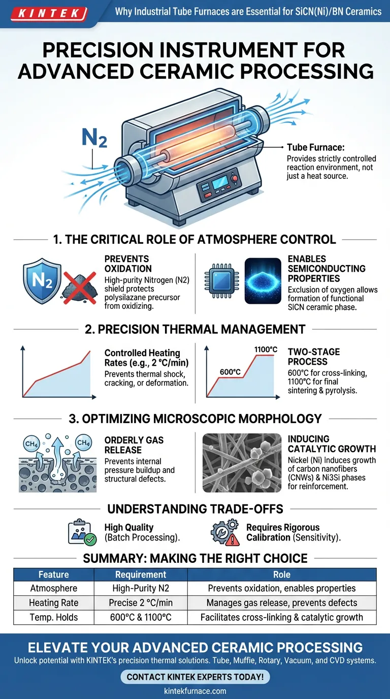 ¿Por qué se requiere un horno tubular industrial para el tratamiento térmico de cerámicas SiCN(Ni)/BN? Domina la Pirólisis Precisa Guía Visual