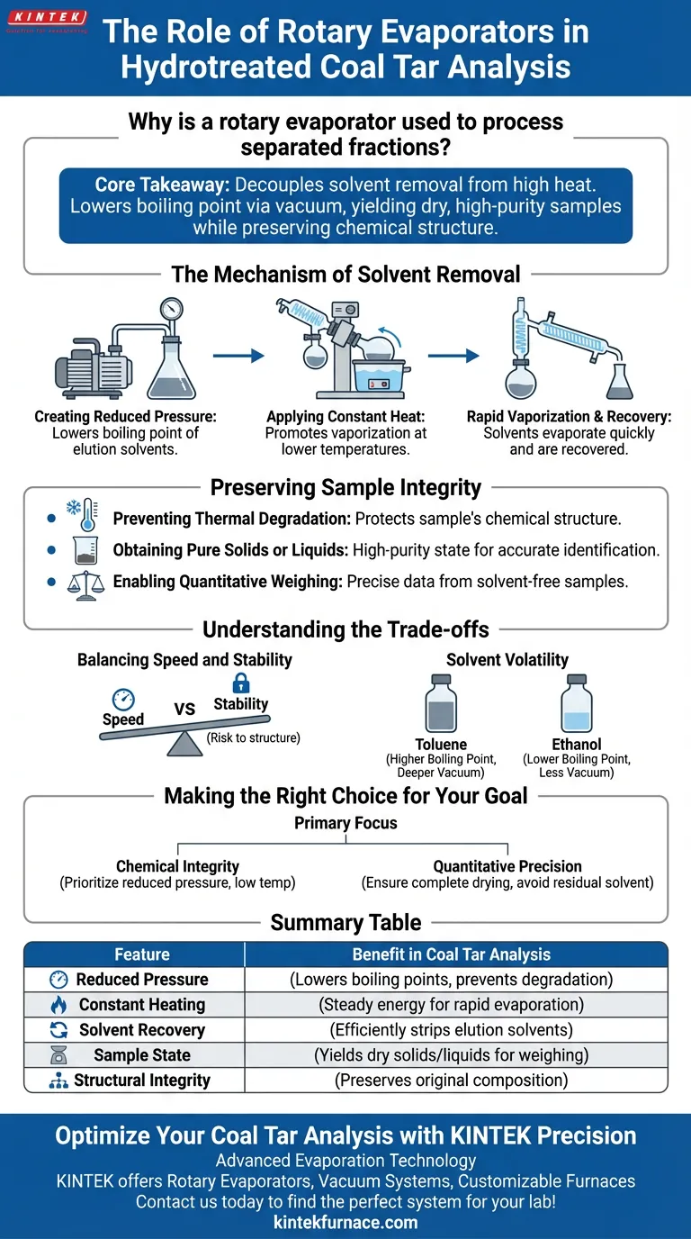 在加氢煤焦油分析中，为何使用旋转蒸发仪处理分离的馏分？提高样品纯度 图解指南