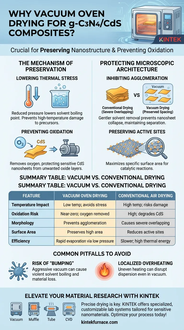 g-C3N4/CdS前駆体乾燥に真空オーブンが使用されるのはなぜですか？ナノアーキテクチャを保護し、酸化を防ぎます ビジュアルガイド