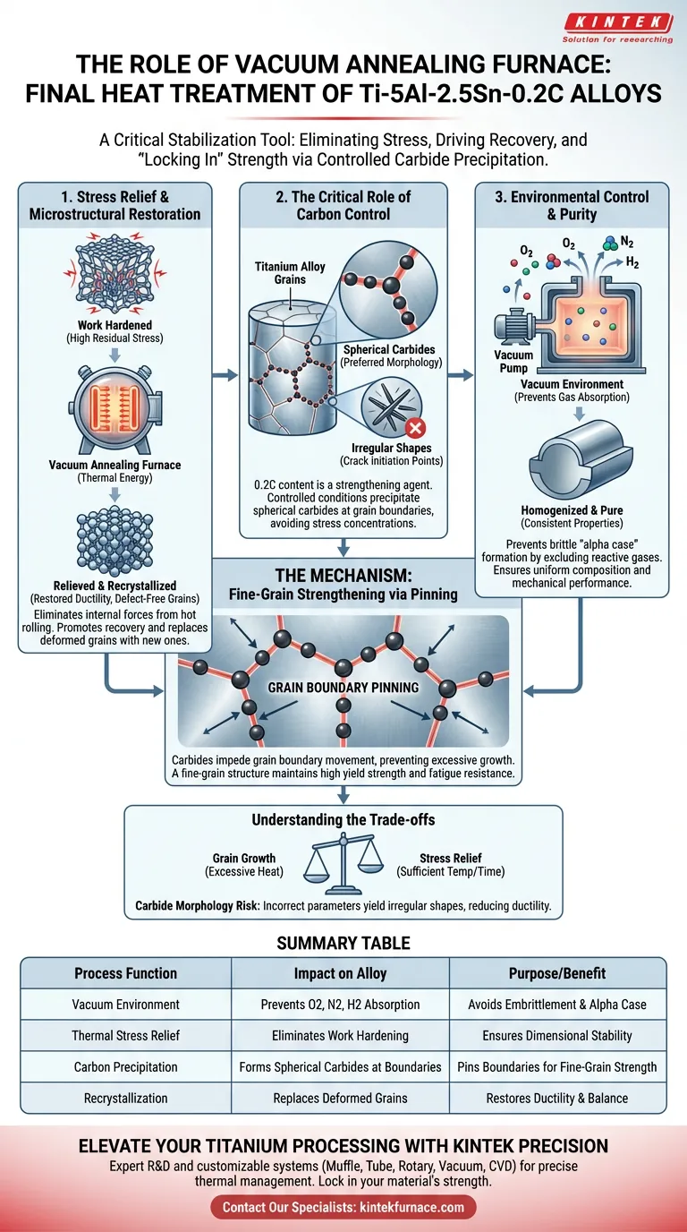 Какую роль играет печь для вакуумного отжига в окончательной термообработке сплавов Ti-5Al-2.5Sn-0.2C? Мастерское управление углеродом Визуальное руководство