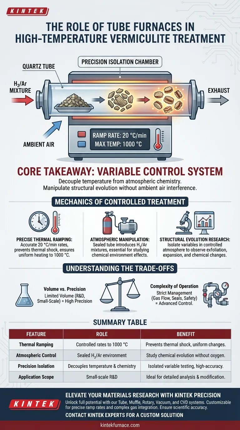 管式炉在蛭石高温热处理中扮演什么角色？精密控制专家 图解指南