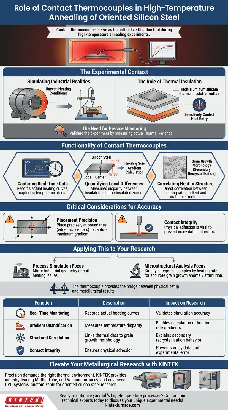 在取向硅钢的高温退火实验中，接触式热电偶起着什么作用？ 图解指南