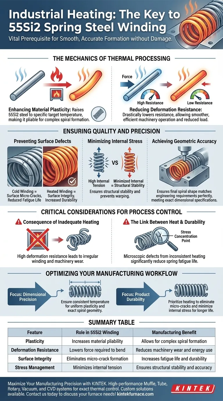 Welche Rolle spielt industrielle Heiztechnik bei der Herstellung von 55Si2-Federstahl während des Wickelns? Visuelle Anleitung
