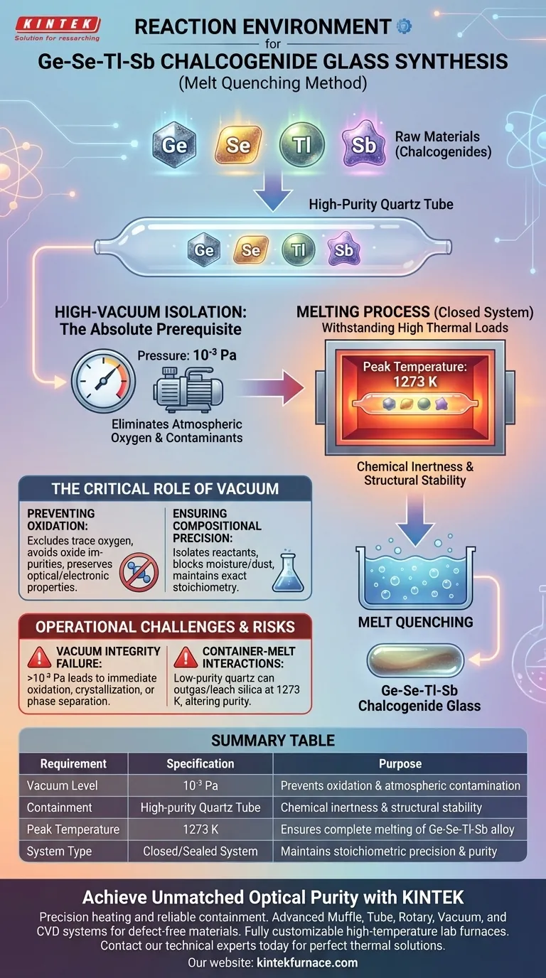 Welche Art von Reaktionsumgebung ist für die Synthese von Ge-Se-Tl-Sb-Chalkogenidgläsern erforderlich? | KINTEK Visuelle Anleitung