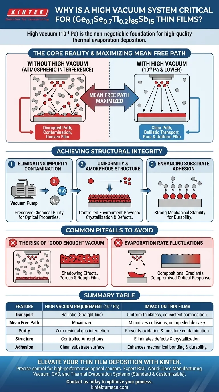 なぜ高真空システムは (Ge0.1Se0.7Tl0.2)85Sb15 薄膜にとって不可欠なのですか？光学純度と精度を確保するために ビジュアルガイド