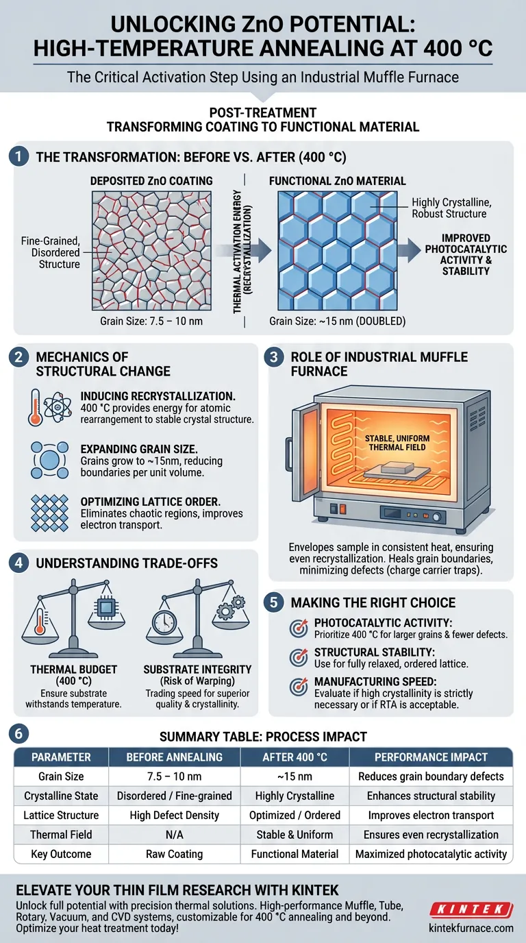 为什么400°C马弗炉退火对ZnO薄膜至关重要？优化结晶度和性能 图解指南